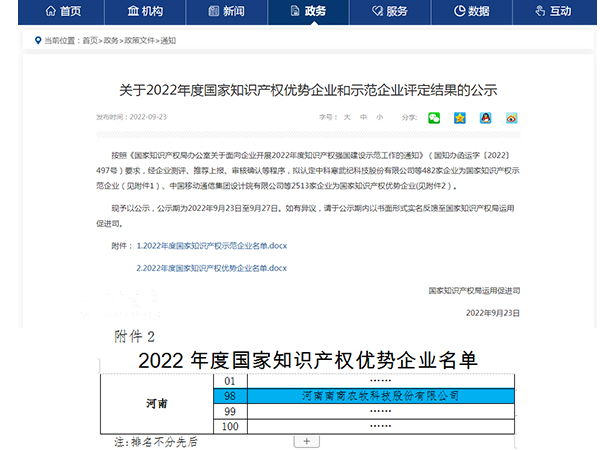 喜訊！南商農(nóng)科榮譽(yù)登榜2022年度國家知識產(chǎn)權(quán)優(yōu)勢企業(yè)名單