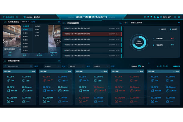 養(yǎng)豬業(yè)的數(shù)智化發(fā)展趨勢(shì)，豬場(chǎng)降本增效的必經(jīng)之路